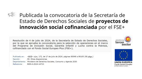 Publicada la convocatoria de la Secretaría de Estado de Derechos Sociales de proyectos de innovación social cofinanciada por el FSE+